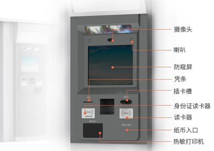 解決自助取售票機(jī)痛點，樂華19寸工業(yè)一體機(jī)有“秘方”！